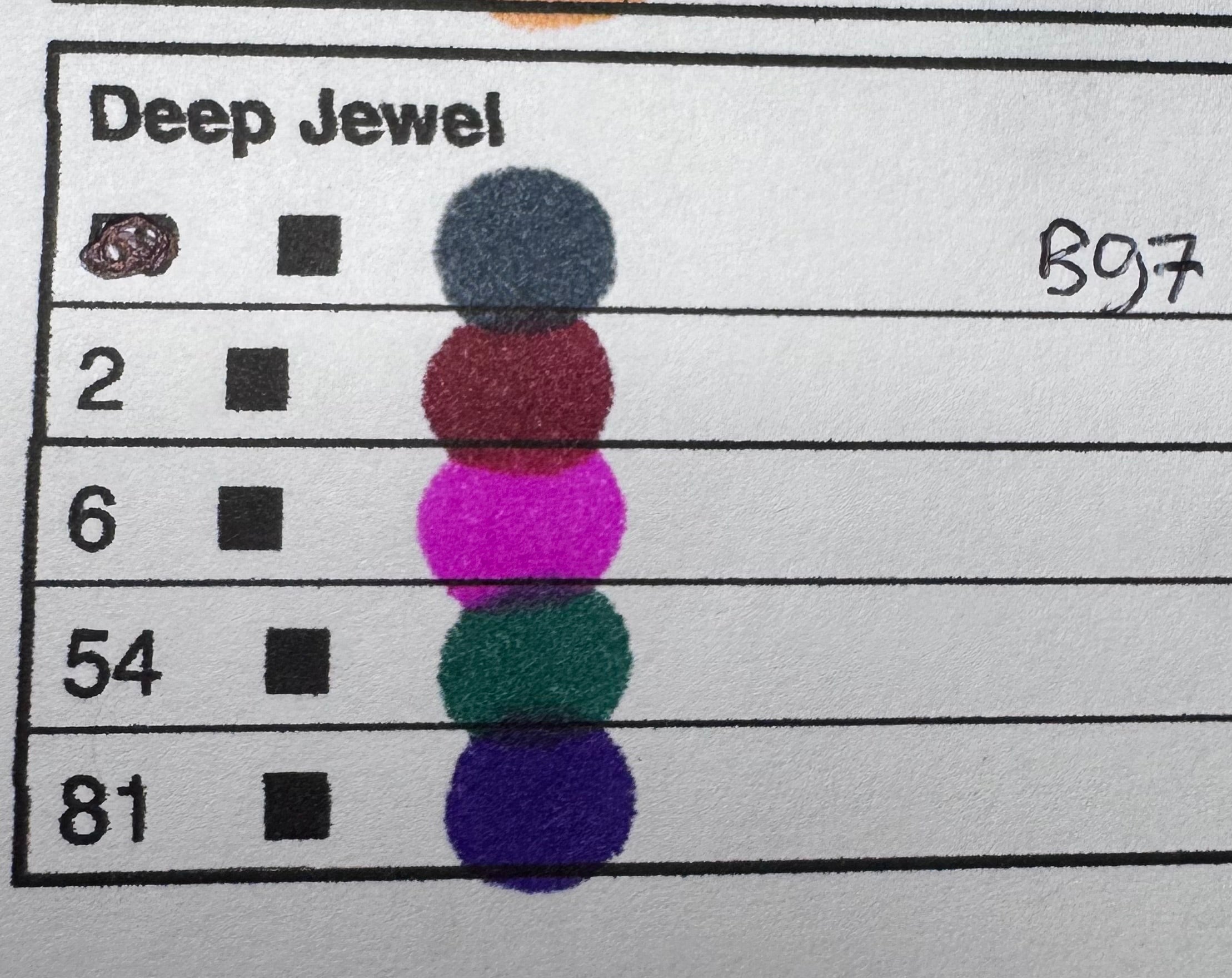 Nicety 5 Pack Markers