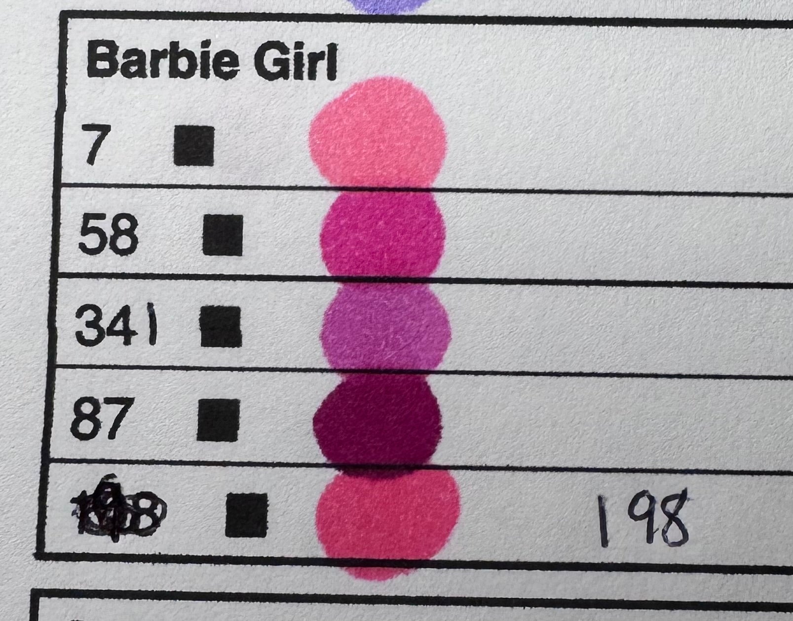 Nicety 5 Pack Markers