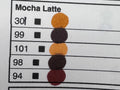 Nicety 5 Pack Markers