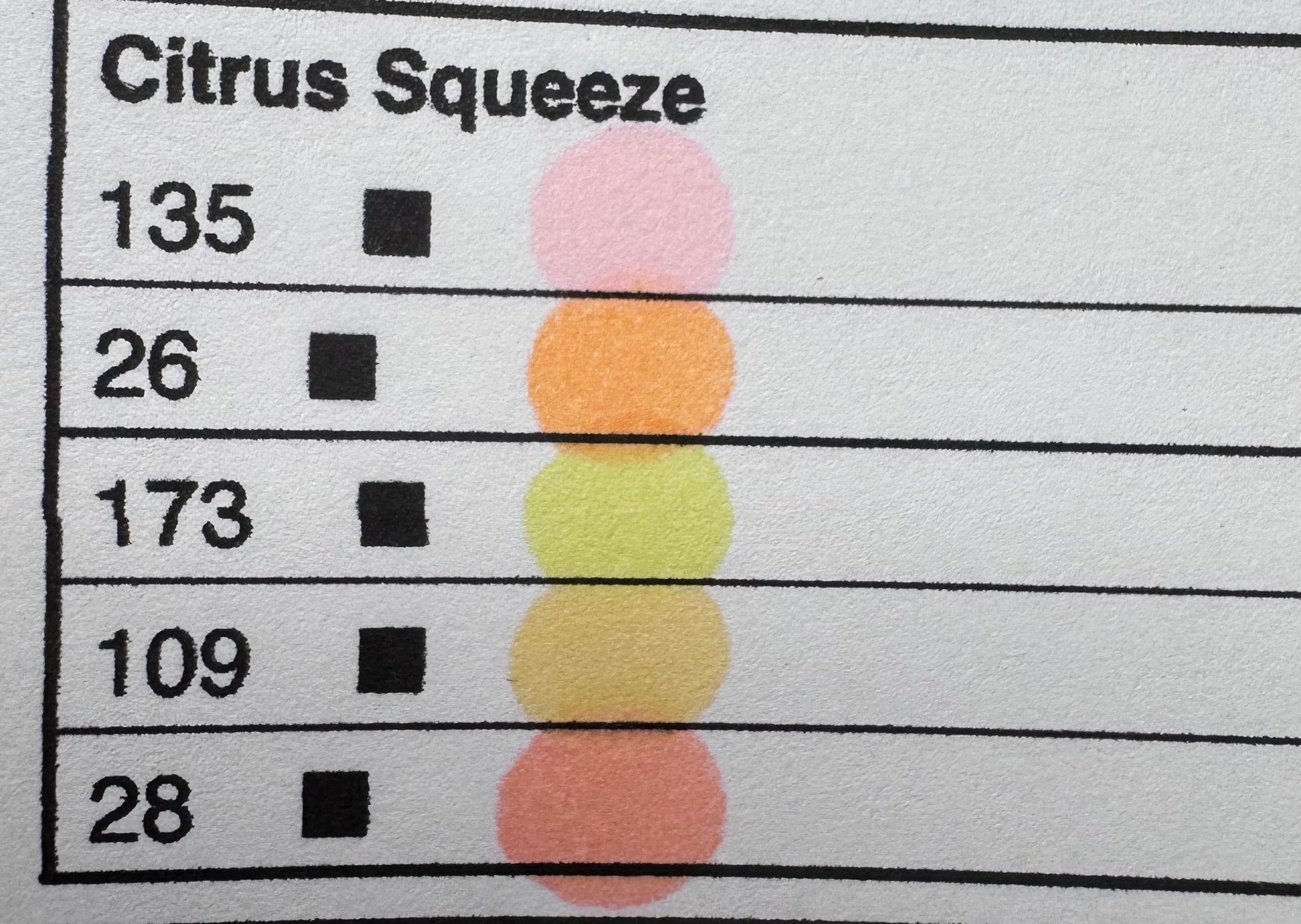 Nicety 5 Pack Markers