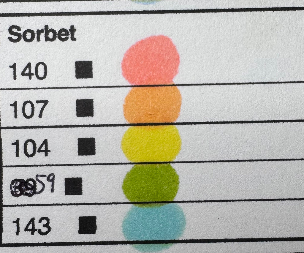 Nicety 5 Pack Markers