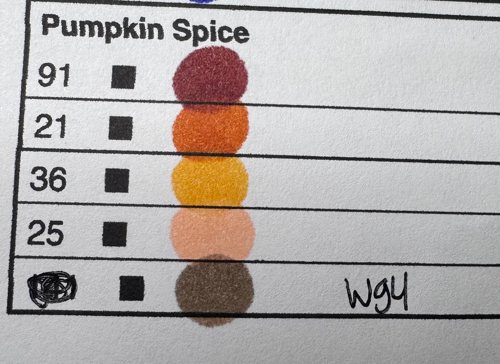 Nicety 5 Pack Markers