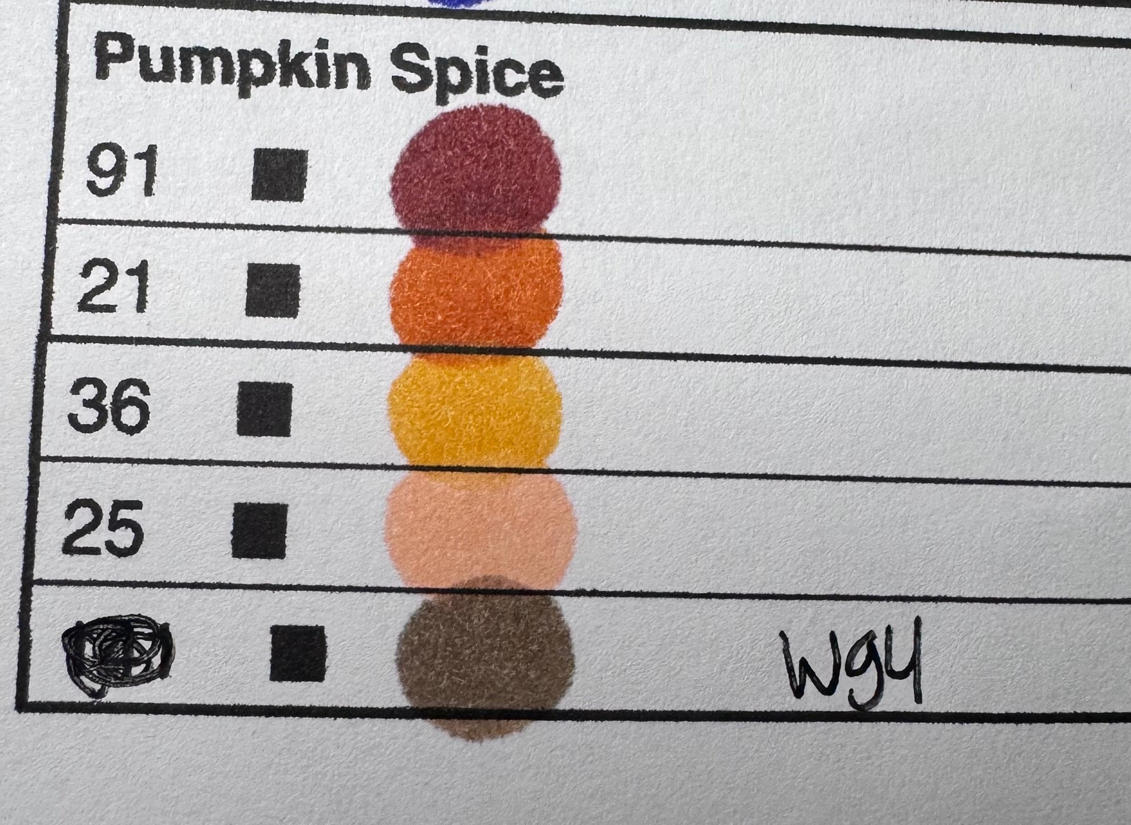 Nicety 5 Pack Markers