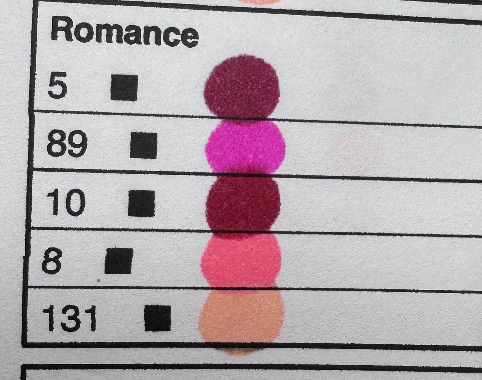 Nicety 5 Pack Markers