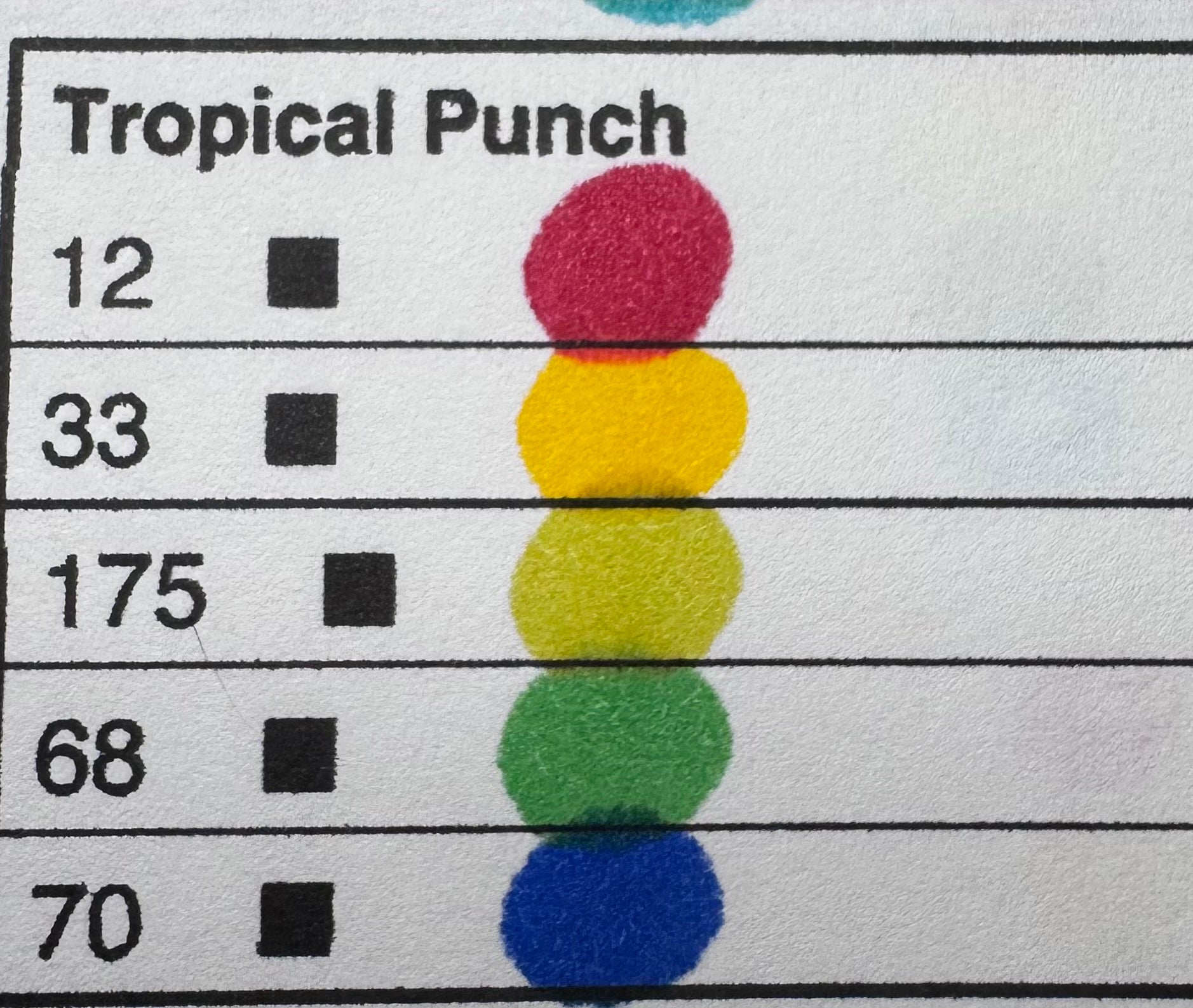 Nicety 5 Pack Markers